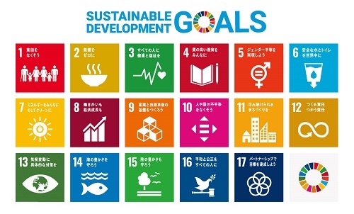 ＳＤＧｓ（持続可能な開発目標）の画像