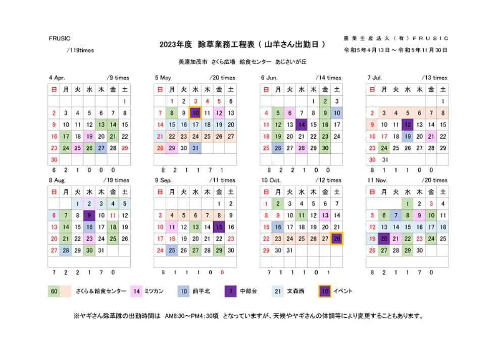 2023年度 除草業務工程表(山羊さん出勤日)の画像
