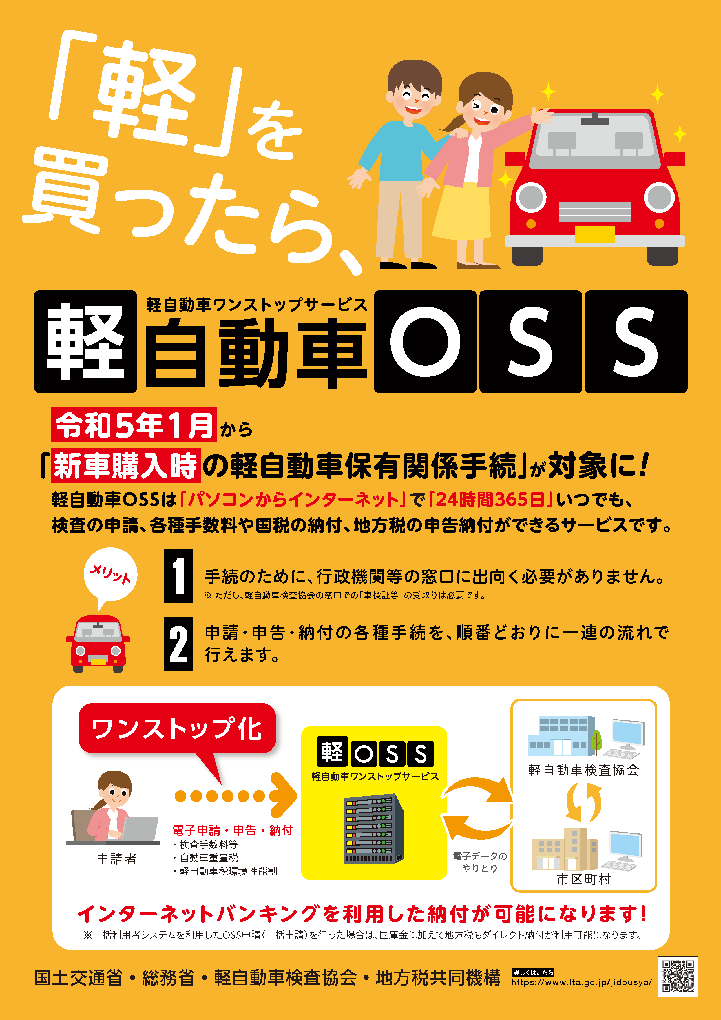 軽自動車ワンストップサービス(軽OSS)についての画像1