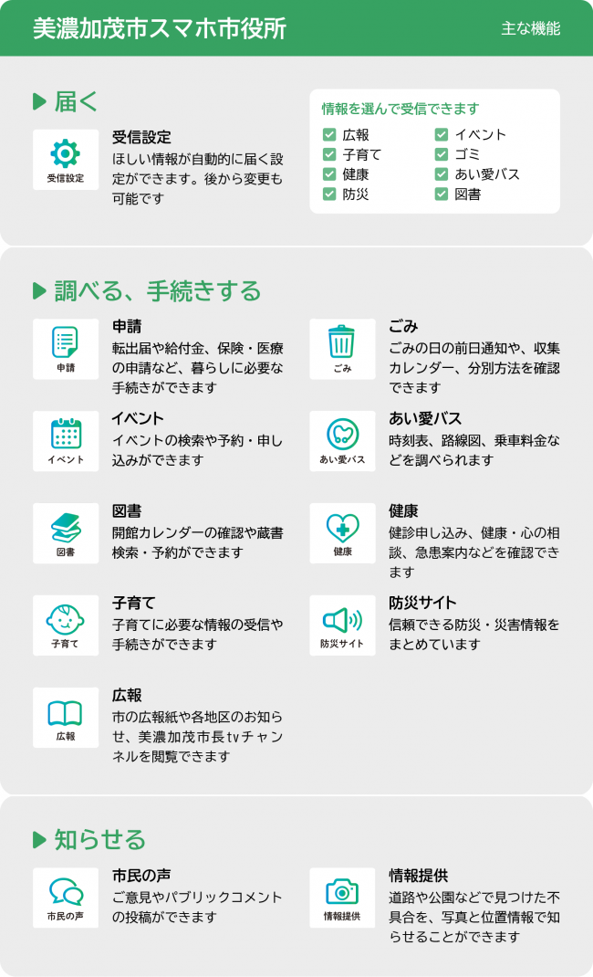 あいこんさーびす