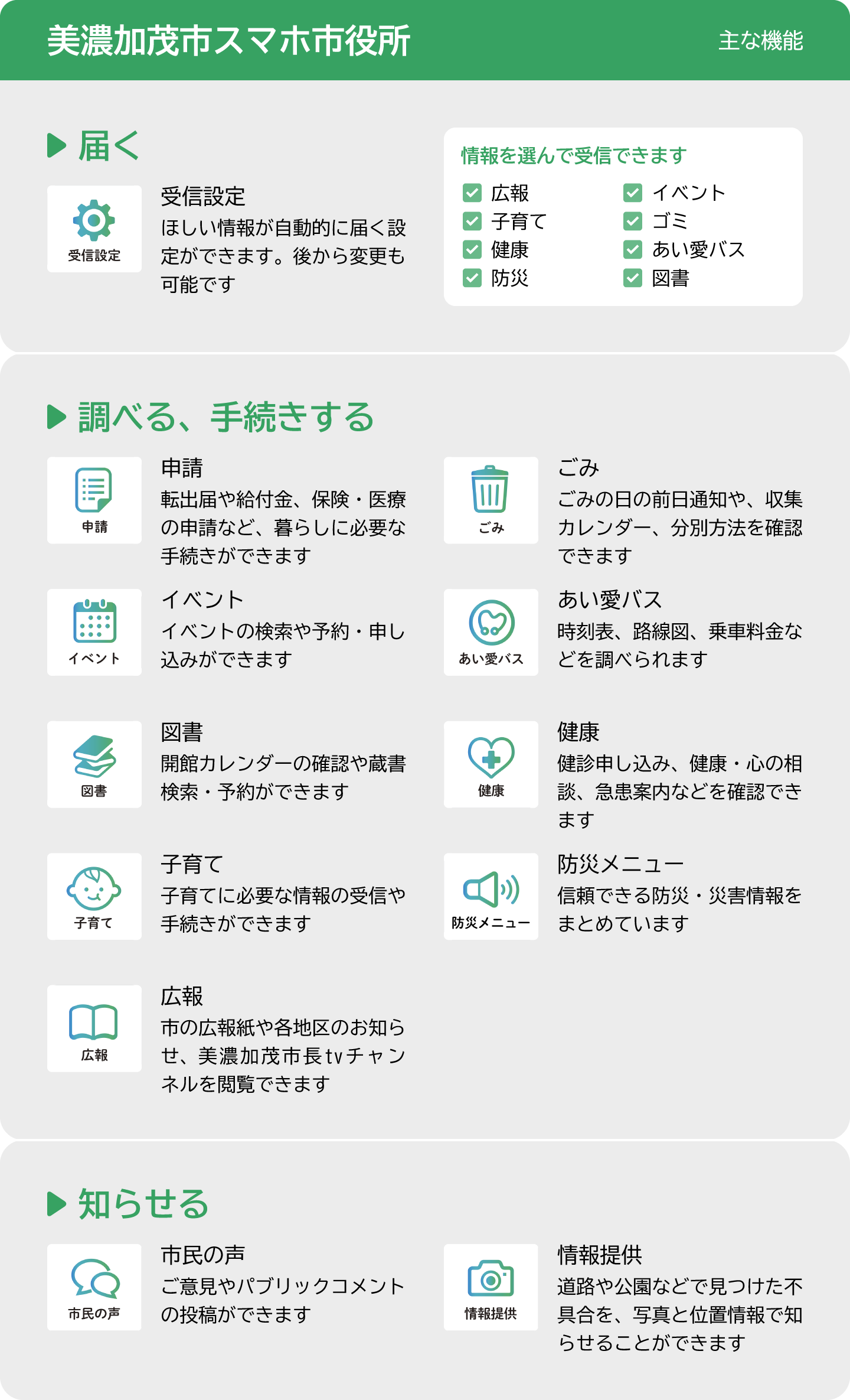 美濃加茂市役所公務員対策 美濃加茂市役所公務員対策 本