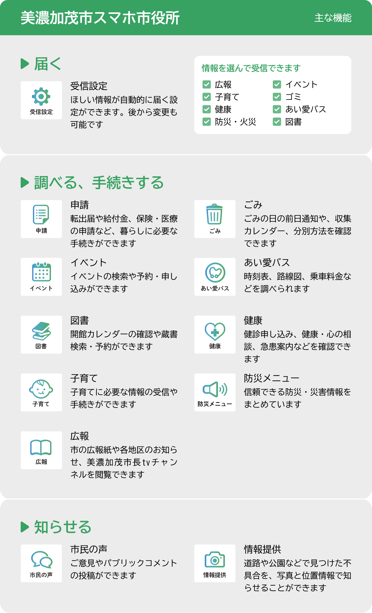 あいこんさーびす