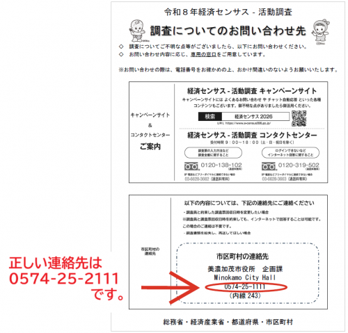 「調査についてのお問い合わせ先」正しくは、美濃加茂市役所0574-25-2111（参考画像）