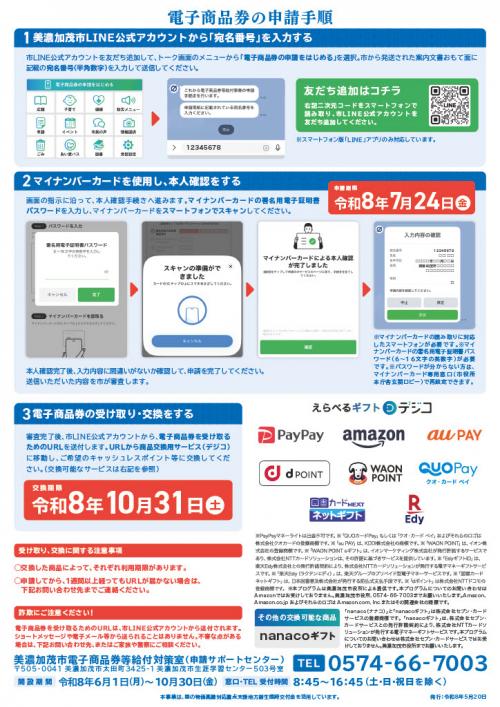 チラシ裏面