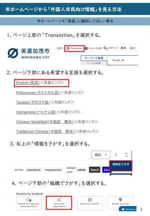 市ホームページ翻訳方法1