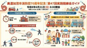 【美濃加茂市消防団70周年記念事業】 第47回美濃加茂市消防団実践競練会の開催について