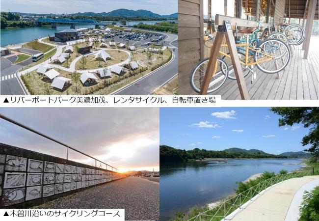 サイクル