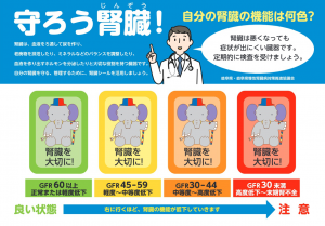 岐阜県CKDポスター